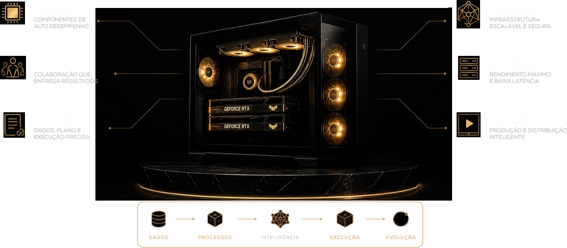 Gabinete 2