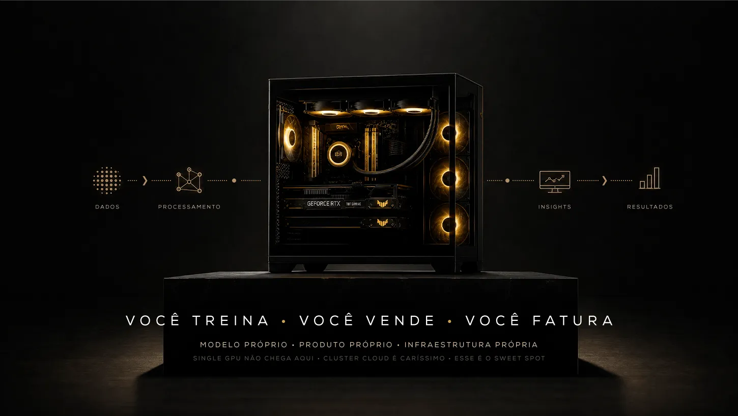 Gabinete