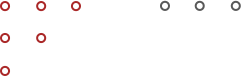 Pontos