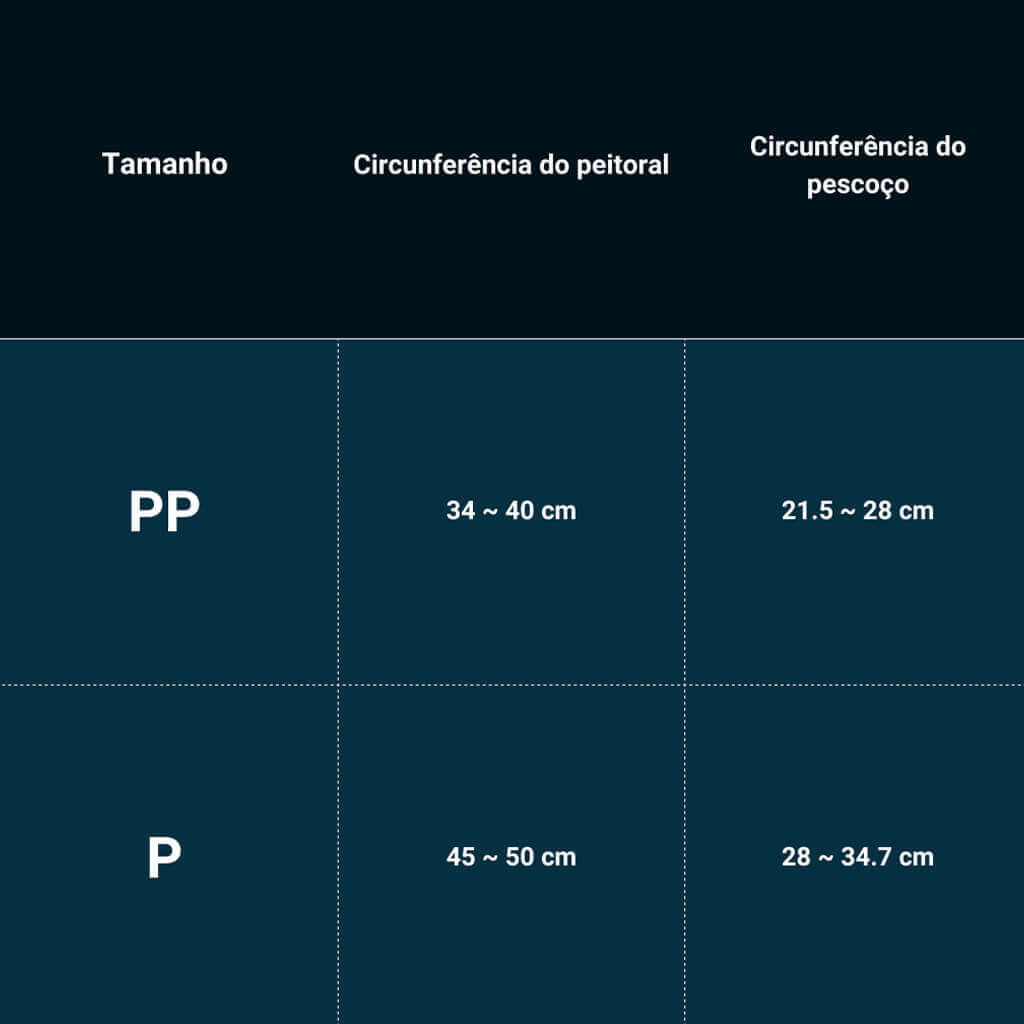Peitoral Lopetudos KittyComport1, PP, Azul, LP-PTKC-PPBL | Pichau