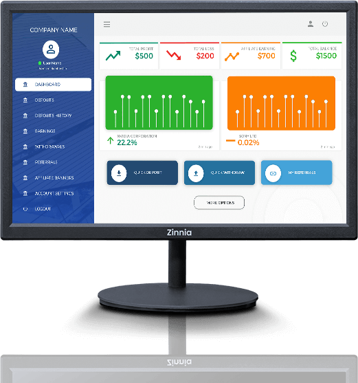Foto do monitor